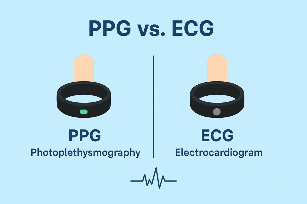 مقایسه سنسور ضربان قلب با سنسور ECG