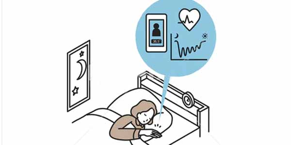 حلثه هوشمند چیست و چگونه کار میکند